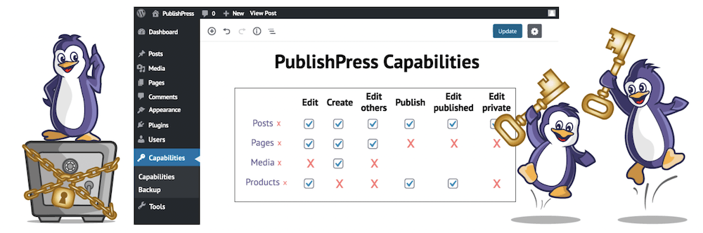 PublishPress 功能插件。